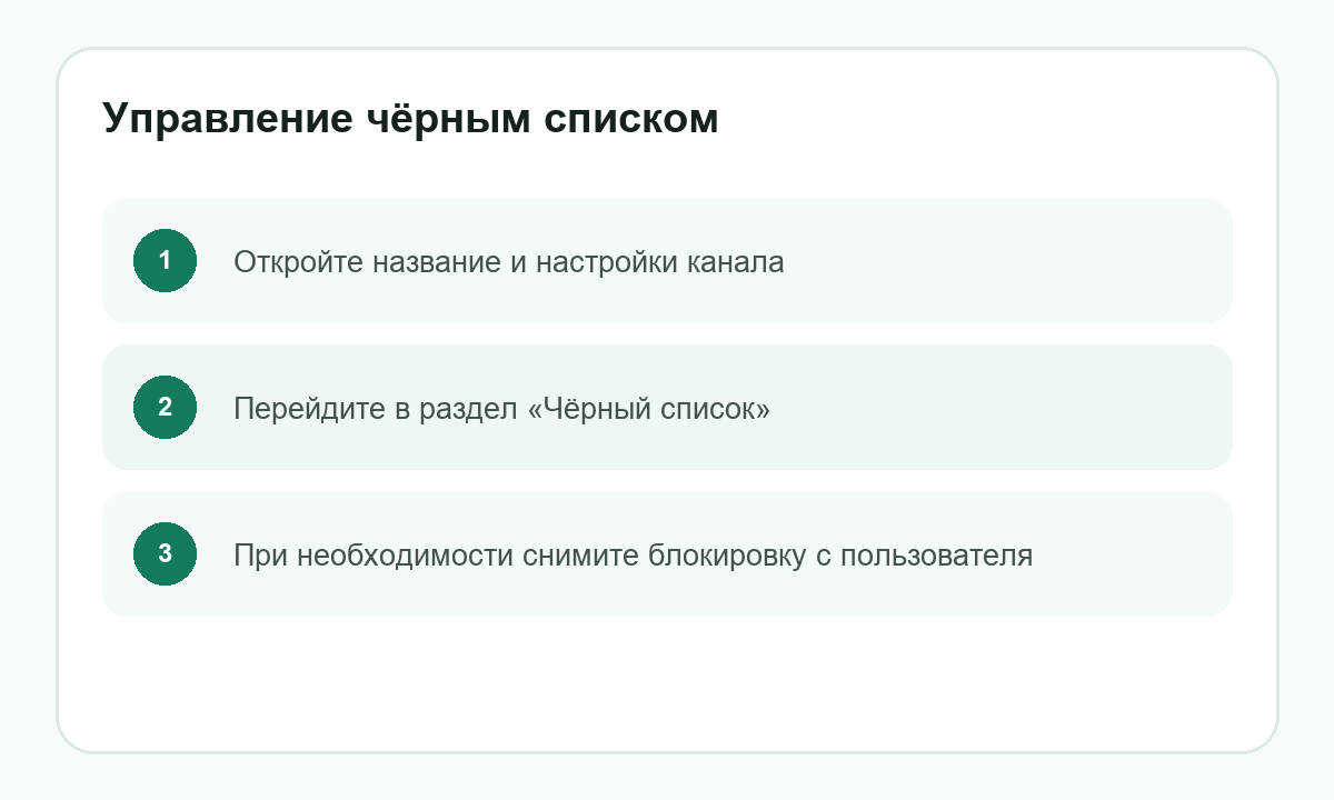 Управление чёрным списком