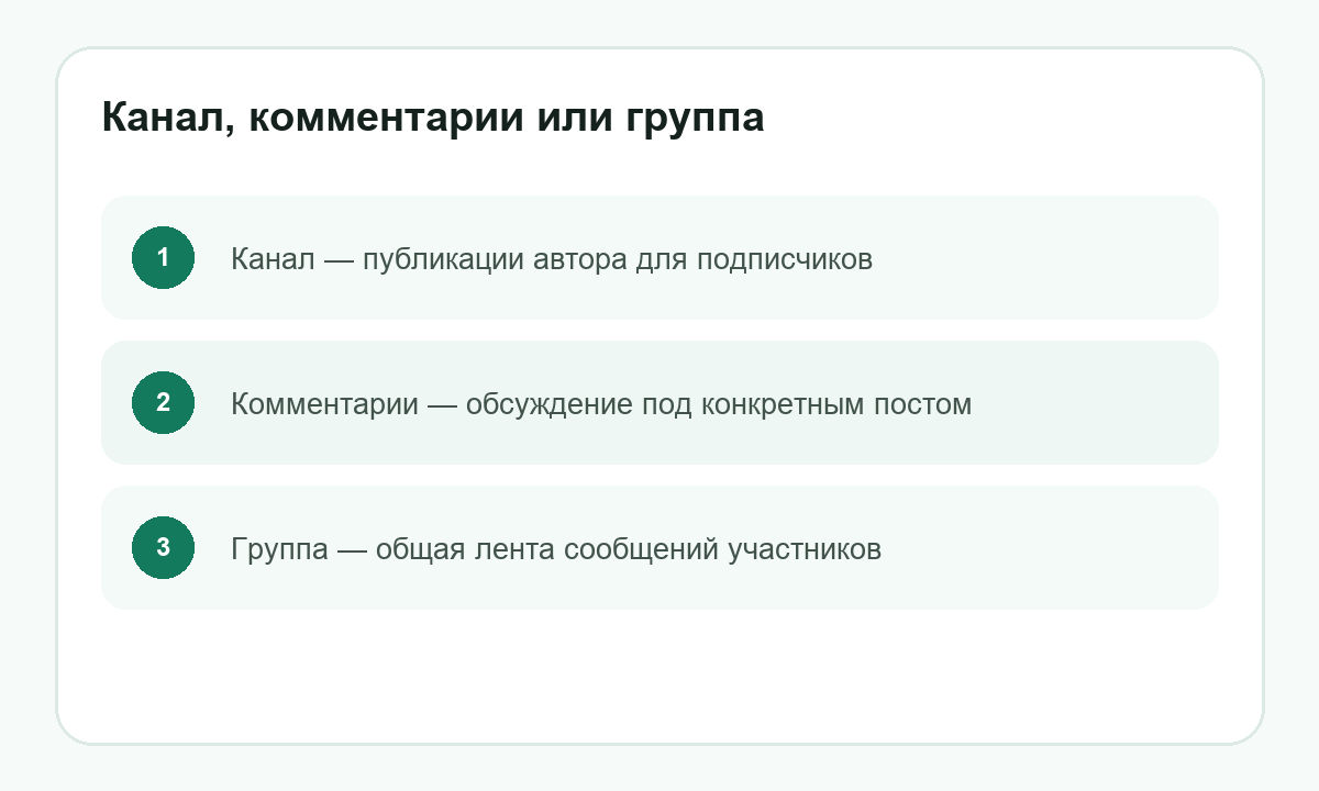 Канал, комментарии или группа